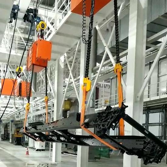 Automatic Chain Load Turning Device for Car Frame