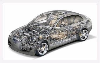 Automobile Components(CBU&amp;CKD)