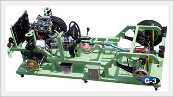 Automotive Power Train