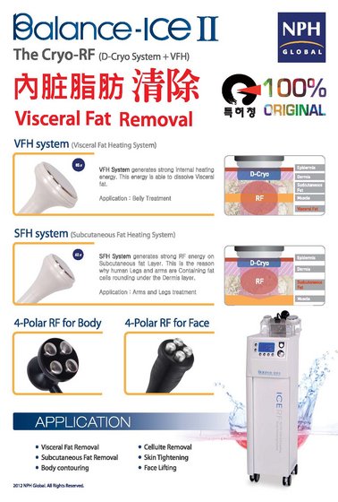 Balanceice Cryo-RF Body Slimming HIFU 3D Max Cavitation Body Fat Reduction Ultrasound