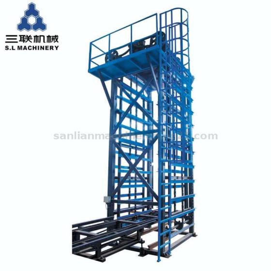 China Best Finger Cart System Manufacturer