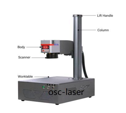 Compact Desktop 2D Fiber Marking Machine