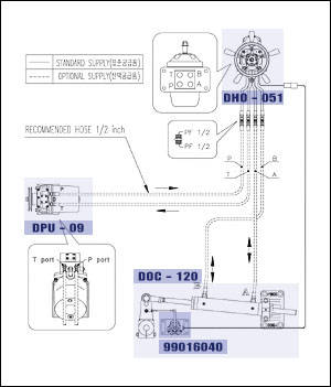 DPS-120S4.6