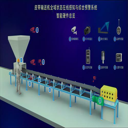 Distributed Intelligent Patrol Inspection System for Belt Conveyor