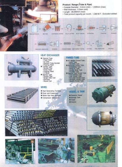 Heat and Cool Gallery