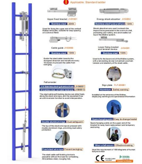 JMIND Vertical Lifeline