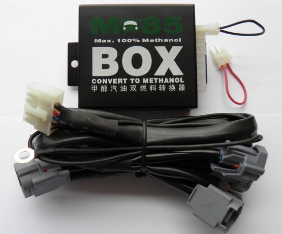 Methanol Converter