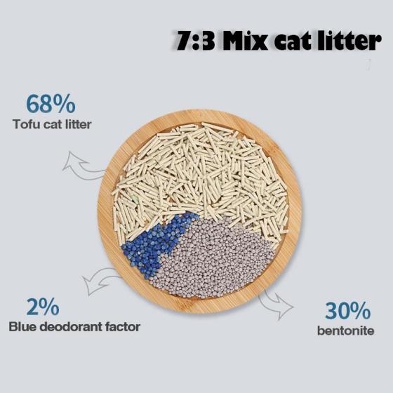 Mixed Tofu Cat Litter Eco-friend Plant Cat Litter Sand Odor-control and Dust-free
