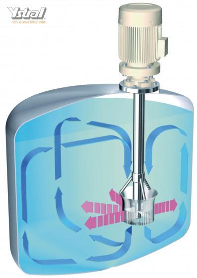 Mixing Disperser YSTRAL Dispermix