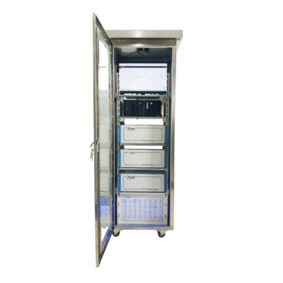 Online Inoue Coal Spontaneous Combustion Monitoring System