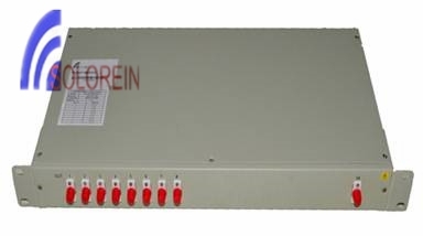 Optical Plc Splitter Rack-Mount Module