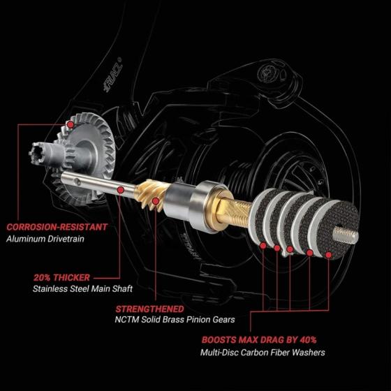 RUNCL Titan I Spinning Reel