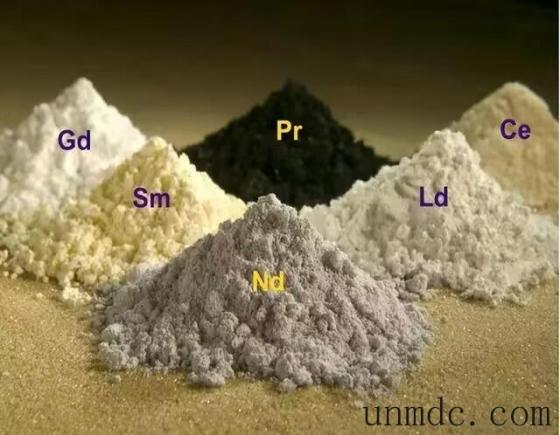 Rare Earth Oxide,Lanthanum Oxide,Cerium Oxide,Neodymium Oxide,Europium Oxide,Yttrium Oxide,Gallium O