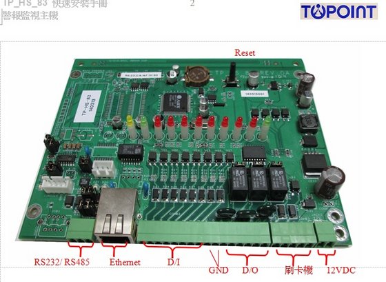 TP-HS-83 Email Alert Sender Remote DI DO Detection