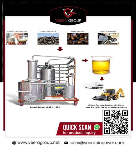 Veera D25C Eco Friendly Waste Oil To Diesel Distillation Plan