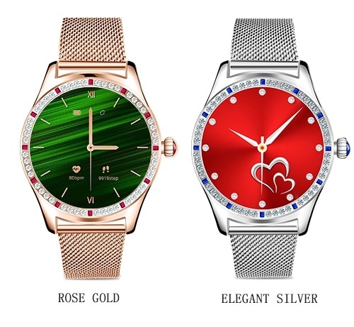 Vetcl Smartwatch, Continuous Heart Rate, Blood Pressure, Blood Oxygen, Body Temperature, Smart Watch