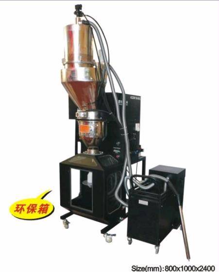 WQ-TB100S Full Automatical Toner Filling Machine with Environment-friendly Box
