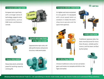 Advantages of Zhejiang Vertex International Trade Co., Ltd.