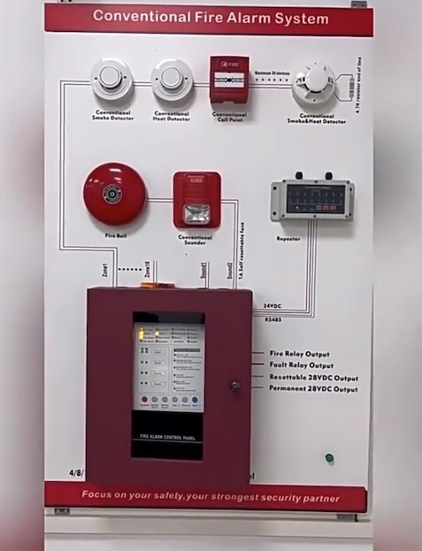 2 Zone Conventional Fire Alarm Control Panel RS485 Network for Hotel & Shop