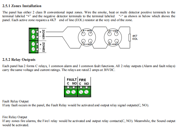 2 Zone Conventional Fire Alarm Control Panel RS485 Network for Hotel & Shop